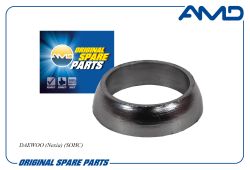 ��������� ��������� ������� 96183827/AMD.RT33 (������) AMD