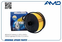 ������ �������� 152095084R/AMD.FL246 AMD