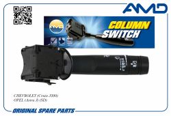 ������������� ���������� ���������������� 95994799/AMD.SBG39 AMD