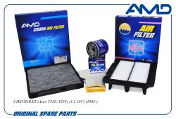 �������� �������� (����.96475855 + ����.96536696 + �����.�����.96449577)/AMD.SETF145C AMD