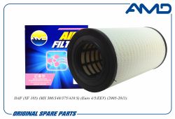 ������ ��������� 1931684/AMD.FA573 AMD