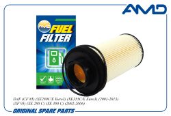 ������ ��������� 1784782/AMD.FF362 (������) AMD