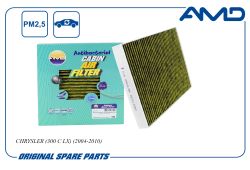 ������ �������� 04596501AB/AMD.FC944A (�����������������, ��������) AMD