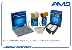 �������� �������� (����.6711803009+���.2314034101+���.2247634000+���.��.6811634000)/AMD.SETF225C AMD