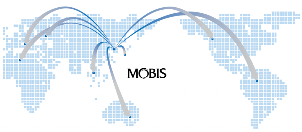 mobis_map.png